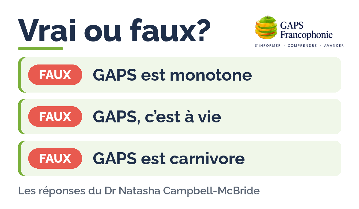 Vrai ou faux GAPS: monotone, à vie, carnivore, trois idées fausses
